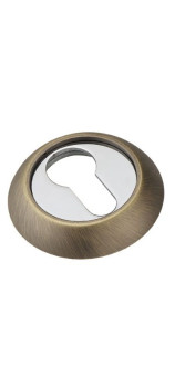 Накладка к ручкам ADDEN BAU SC 001 BRONZE Бронза